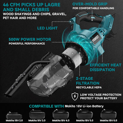 Cordless Vacuum for Makita 18V Battery - Powset