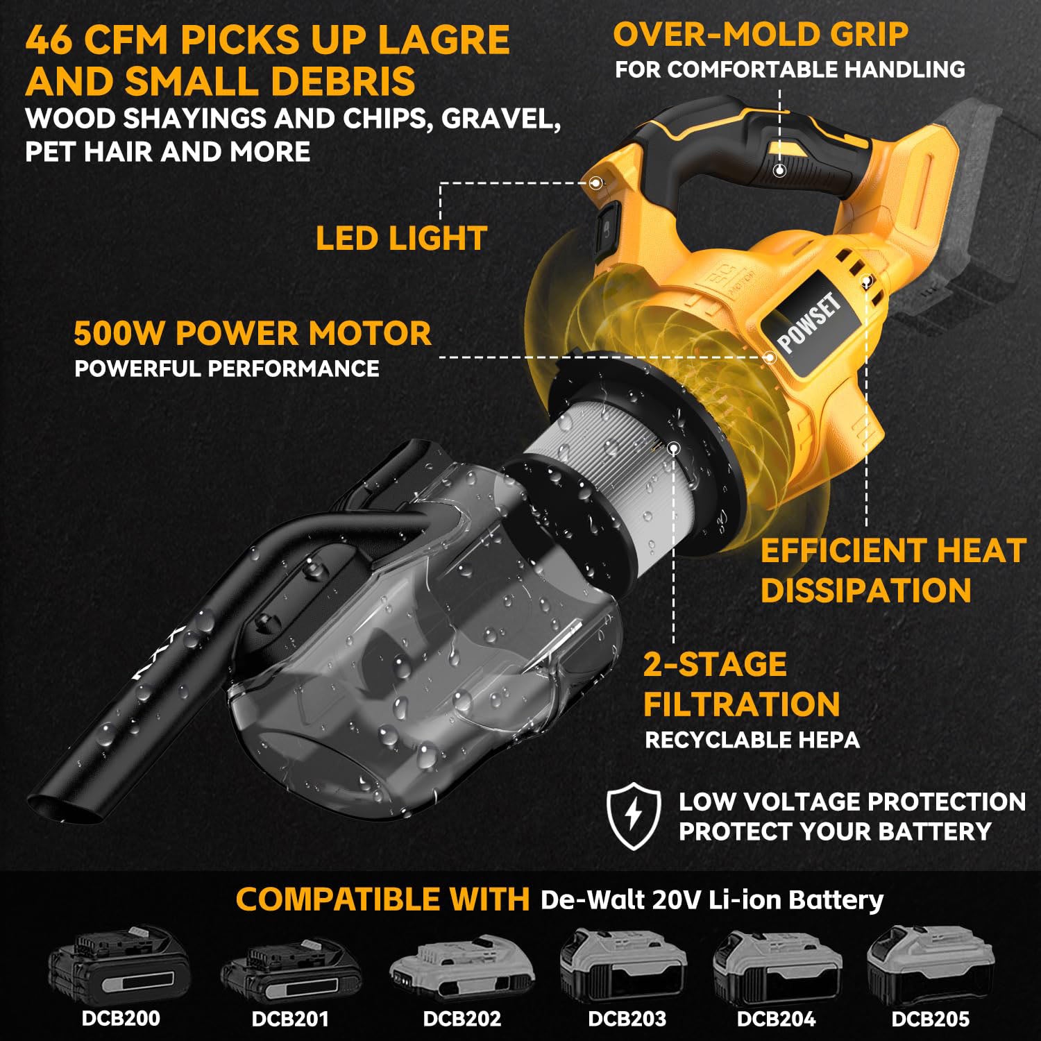 Cordless Vacuum for Dewalt 20V Battery - Powset